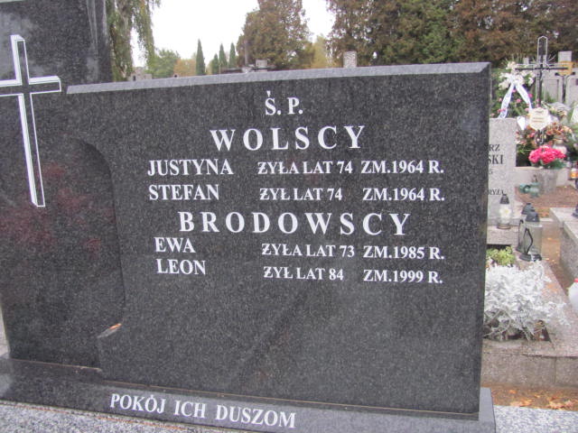 Leon Brodowski 1915 Paprotnia - Grobonet - Wyszukiwarka osób pochowanych