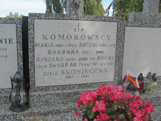Julia Skonieczna 1887 Paprotnia - Grobonet - Wyszukiwarka osób pochowanych