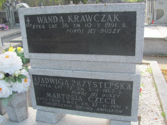 Jadwiga Przystępska 1889 Paprotnia - Grobonet - Wyszukiwarka osób pochowanych