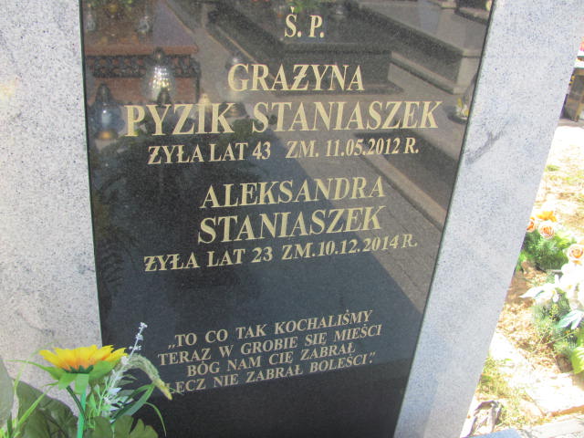 Aleksandra Staniaszek Grala 1991 Paprotnia - Grobonet - Wyszukiwarka osób pochowanych